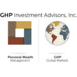 GHP Investment Advisors Inc. logo with colorful square and globe icons, text "Personal Wealth Management" and "GHP Global Markets"