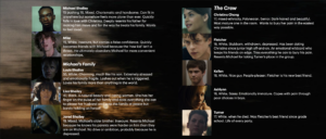 Character descriptions with images from "What-Does-That-Make-Me-3.png" detailing personalities and relationships within Michael Shailey's family and peer group